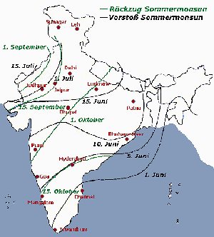 Indien Klima